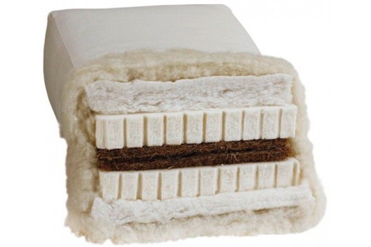 BIOFUTON DW 5.1 / Coco