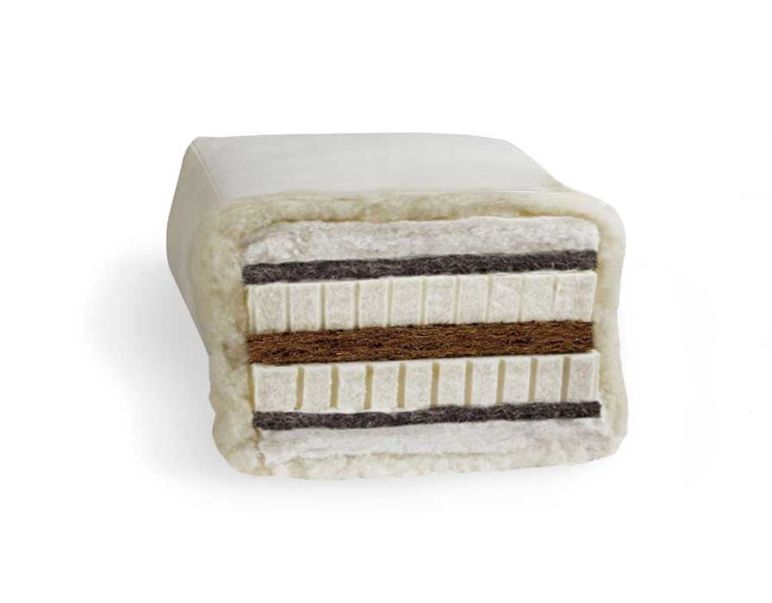 Biofuton DW 6.1 - Standard: coconut layer in the middle. Horse tail hair above and below.